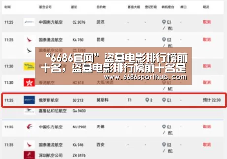 “6686官网”盗墓电影排行榜前十名,盗墓电影排行榜前十名是哪些?(图2) 6686棋牌